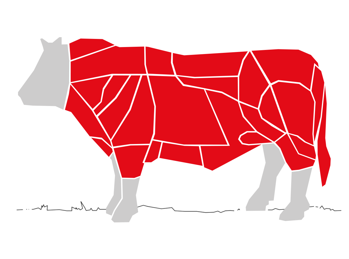 beef sales